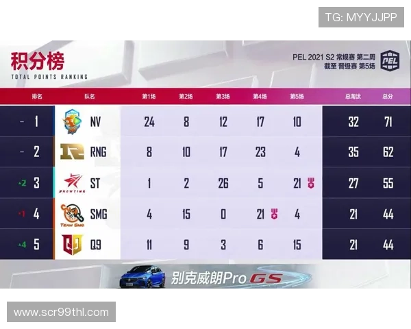 苦涩里程碑 韩国队第千场惨败